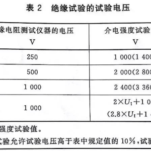 rafavi 蓝牙耳机bluetooth headhones