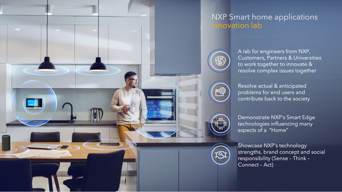 the NXP Innovation Lab for Smart Home and other applications
