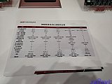 InfoComm China 2026 Beijng