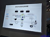 2026北京房车和露营展会上的零部件企业